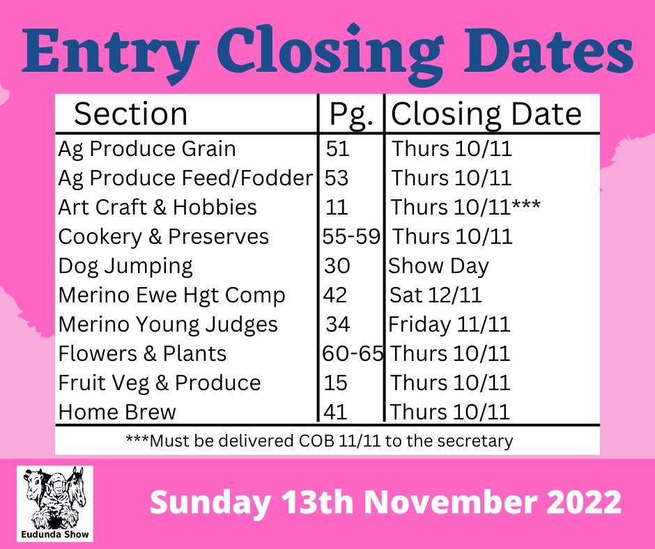 Entry Closing Dates 2022 - 1