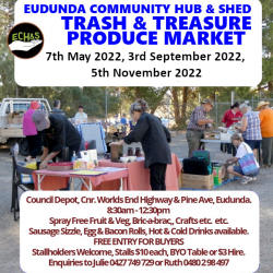 Hub & Shed Trash & Treasure – Saturday 7th May 2022