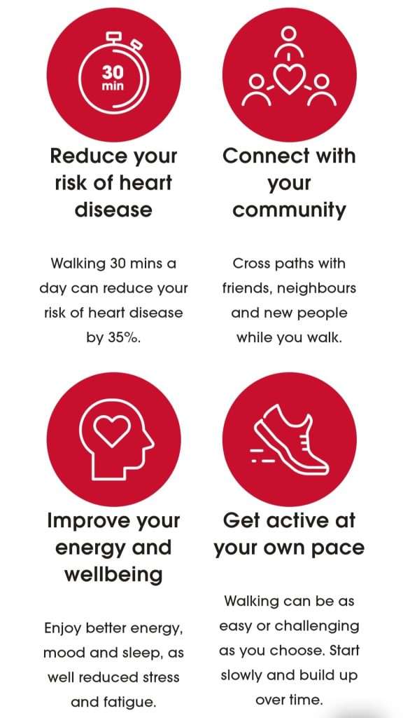 Heart Foundation - Walking Groups - Walking Benefits