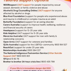 Need Some Support? This List From The Black Dog Institute Might Help.