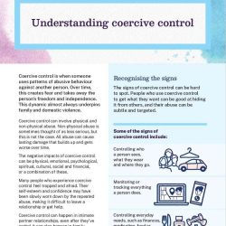 Understanding Coercive Control – Kapunda 15th Aug 2024